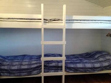 Фото номера Дом для отпуска Дома для отпуска Holiday Home Rysä г. Ваакси 17